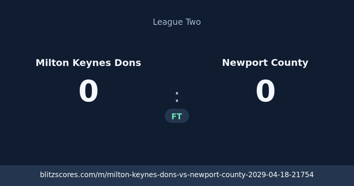 Milton Keynes Dons vs Newport County score card