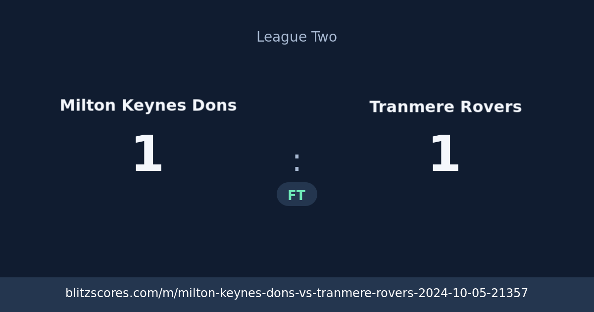 Milton Keynes Dons vs Tranmere Rovers score card