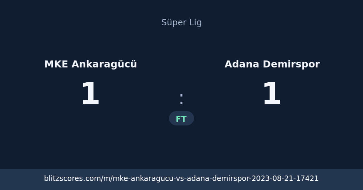 MKE Ankaragücü vs Adana Demirspor score card