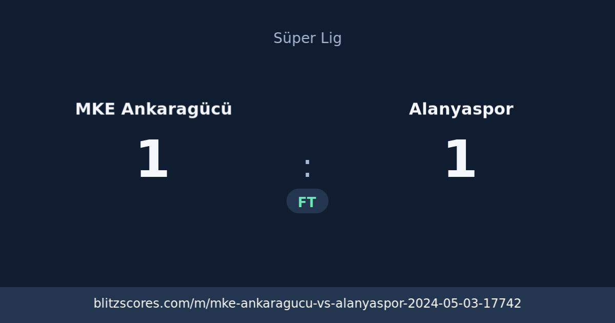 MKE Ankaragücü vs Alanyaspor score card