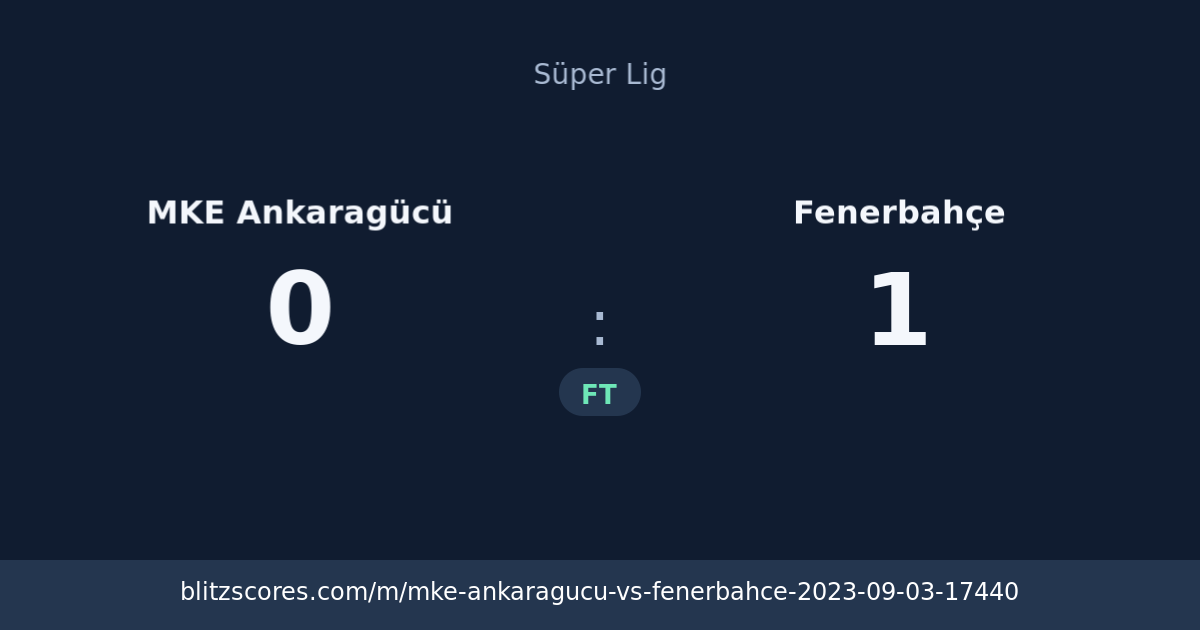 MKE Ankaragücü vs Fenerbahçe score card