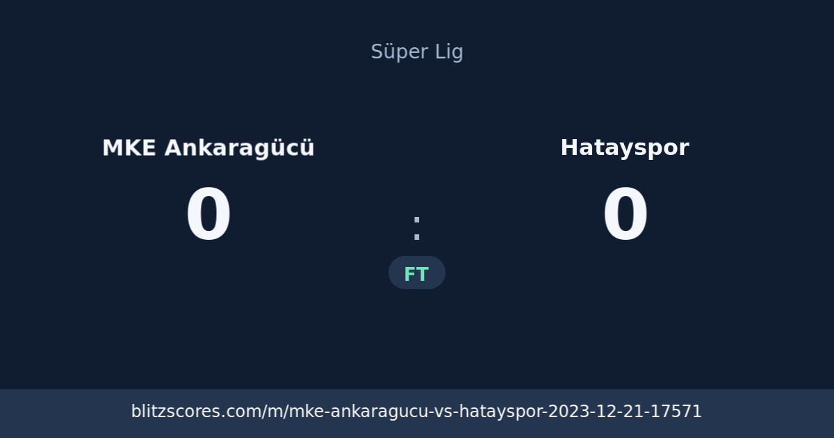 MKE Ankaragücü vs Hatayspor score card