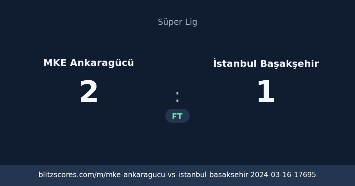 MKE Ankaragücü vs İstanbul Başakşehir score card