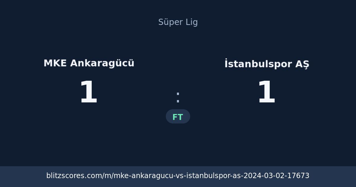 MKE Ankaragücü vs İstanbulspor AŞ score card