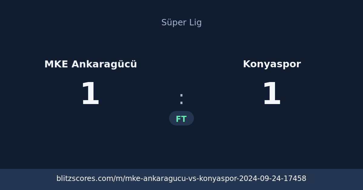 MKE Ankaragücü vs Konyaspor score card