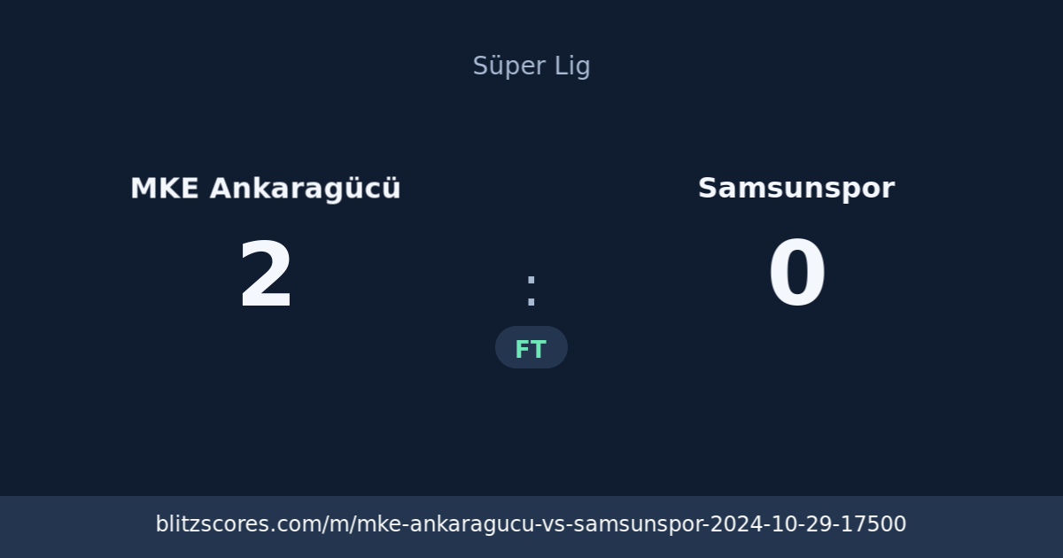 MKE Ankaragücü vs Samsunspor score card