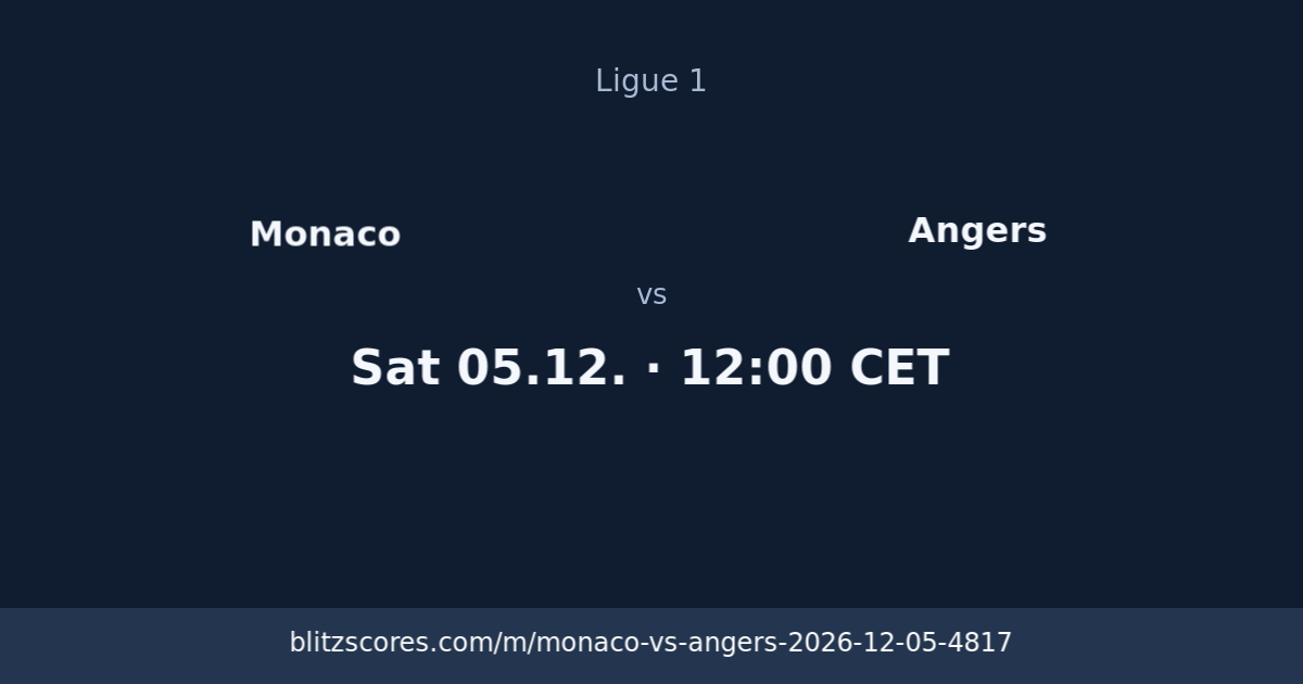 Monaco vs Angers score card