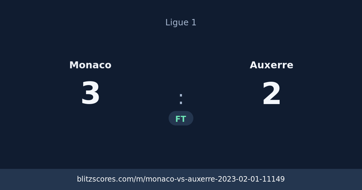 Monaco vs Auxerre score card