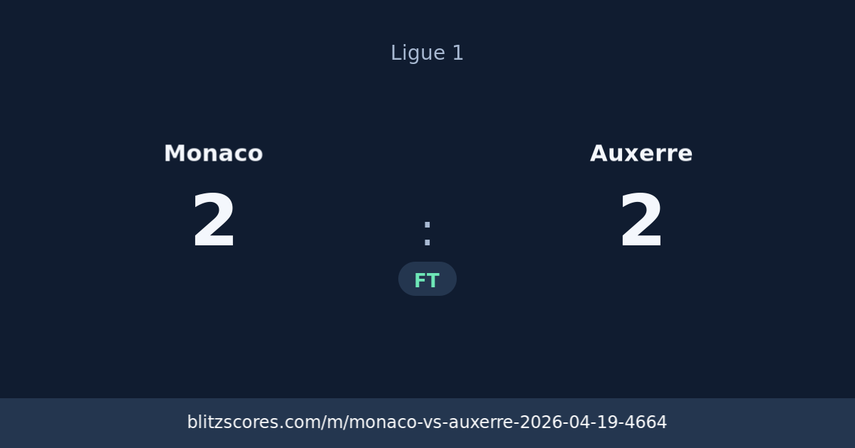 Monaco vs Auxerre score card