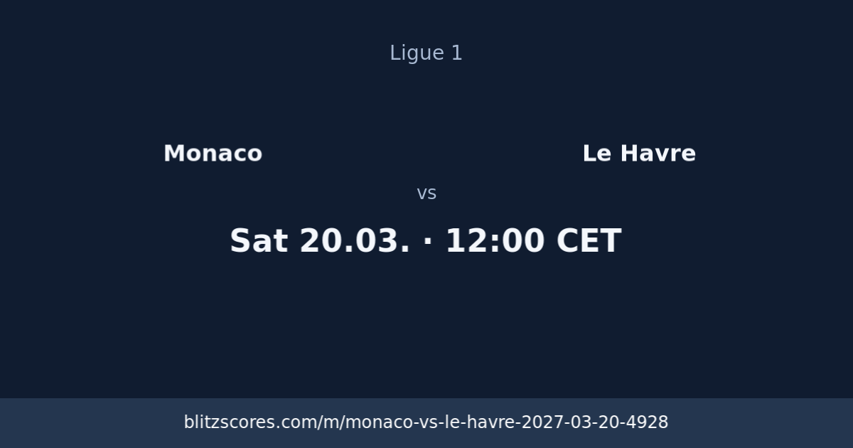 Monaco vs Le Havre score card