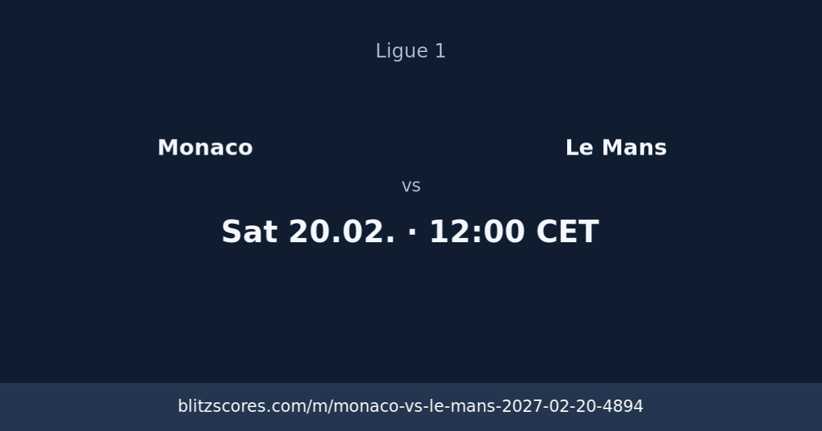 Monaco vs Le Mans score card