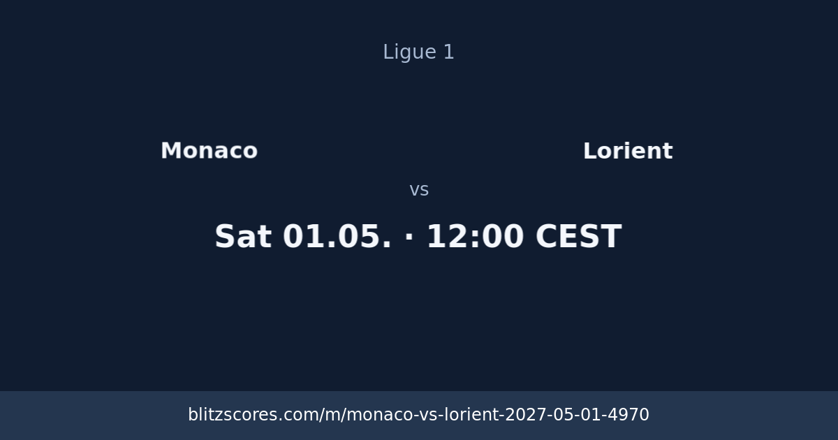 Monaco vs Lorient score card