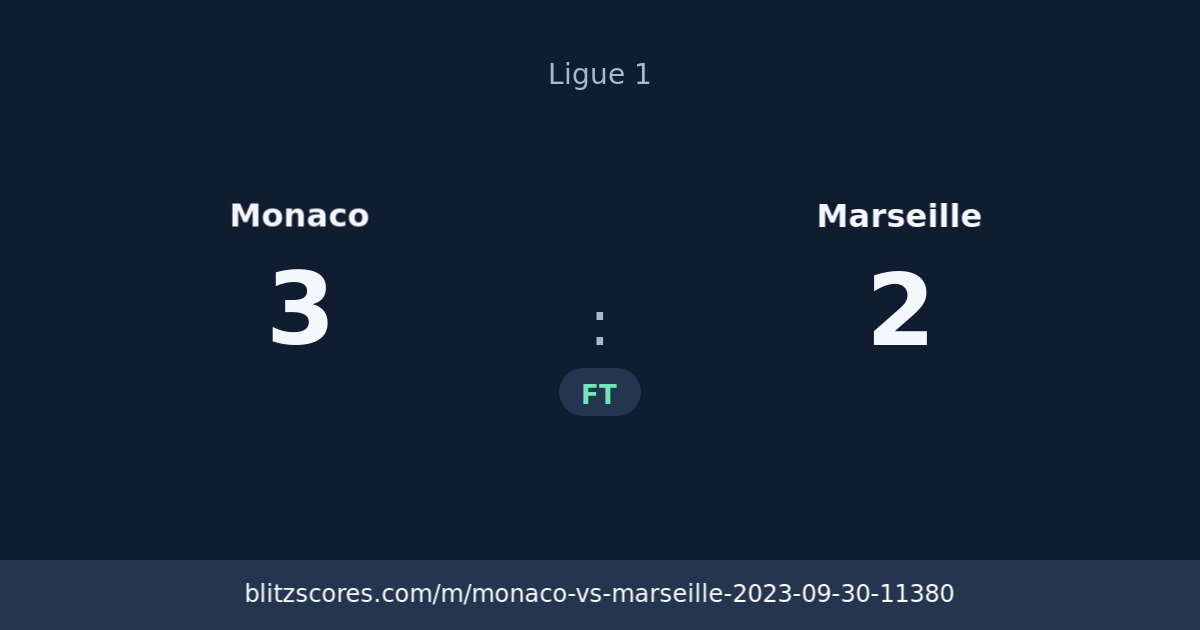 Monaco vs Marseille score card