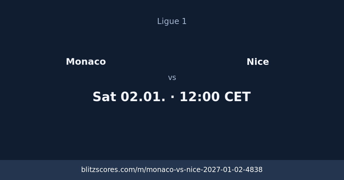 Monaco vs Nice score card