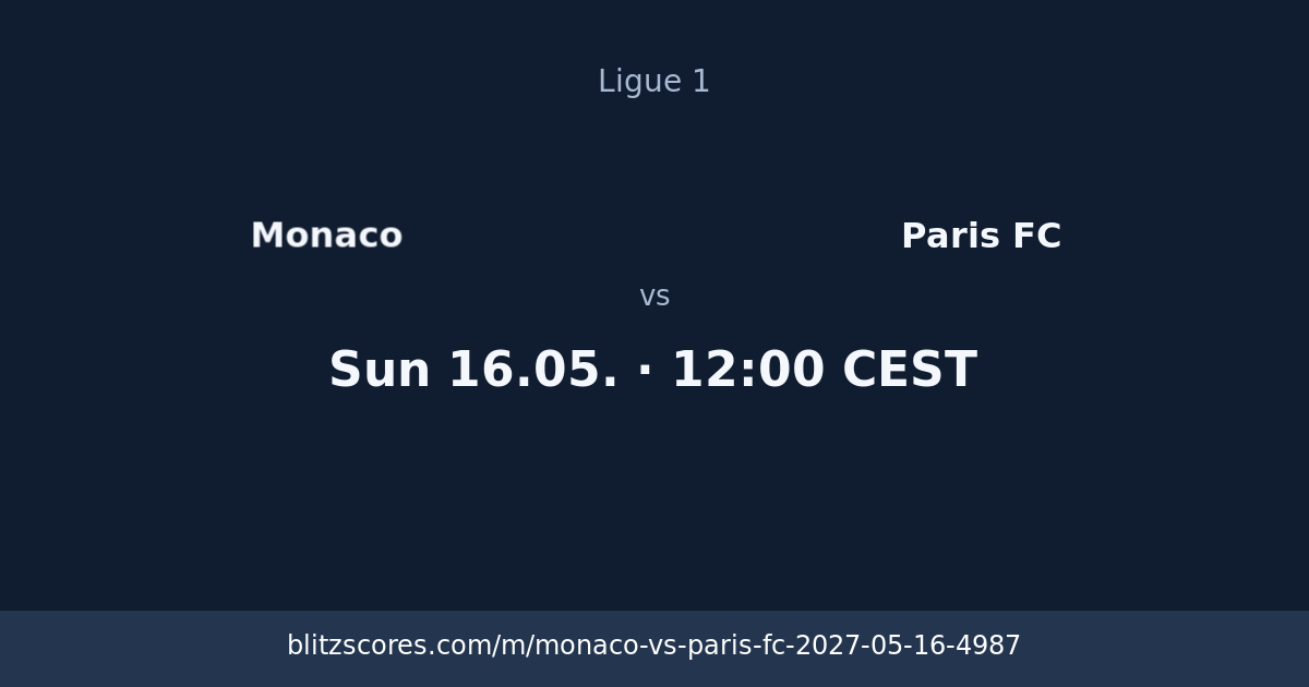 Monaco vs Paris FC score card