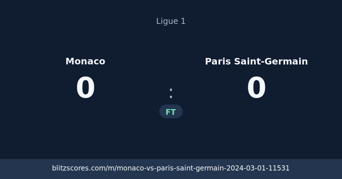 Monaco vs Paris Saint-Germain score card