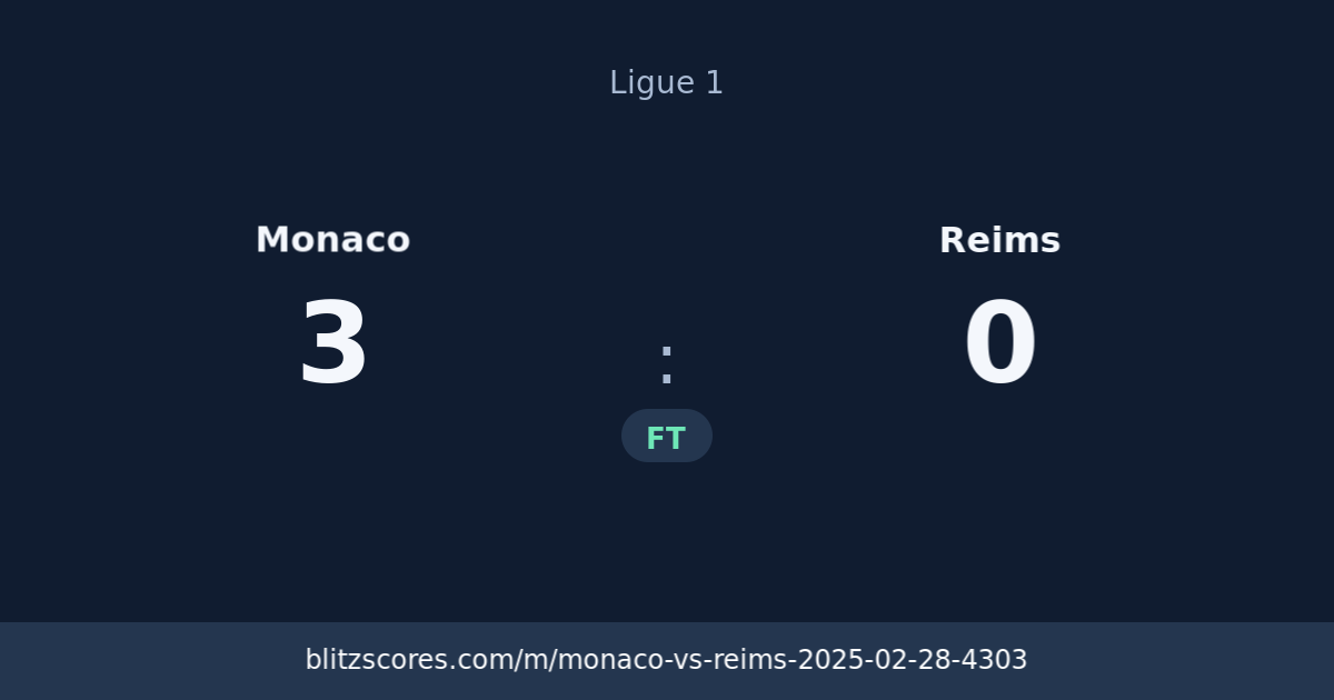 Monaco vs Reims score card