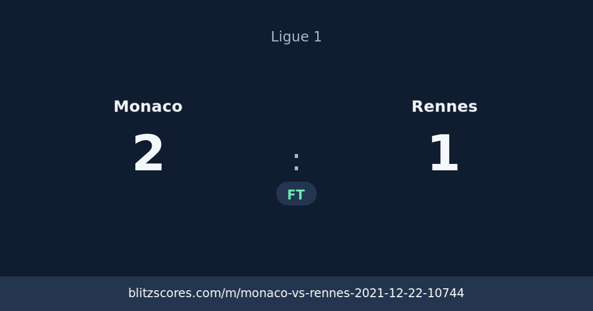 Monaco vs Rennes score card