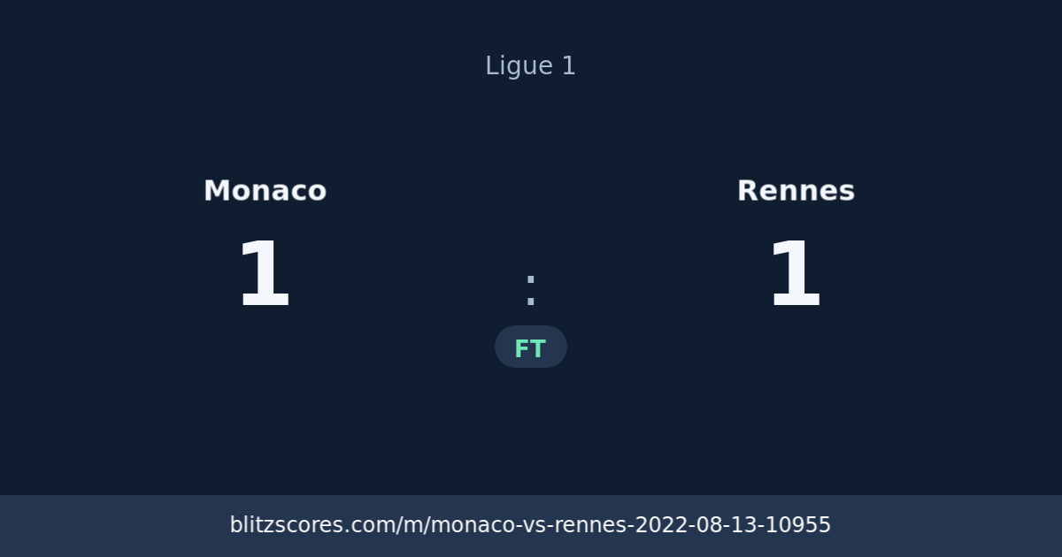 Monaco vs Rennes score card
