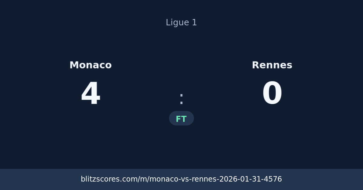 Monaco vs Rennes score card