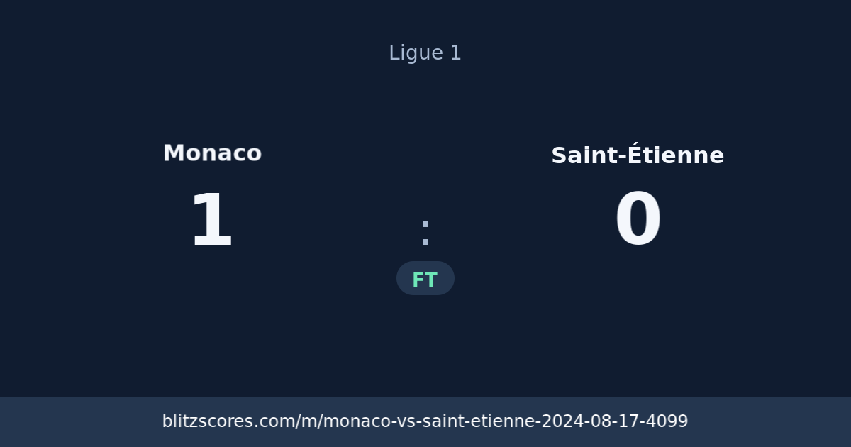 Monaco vs Saint-Étienne score card