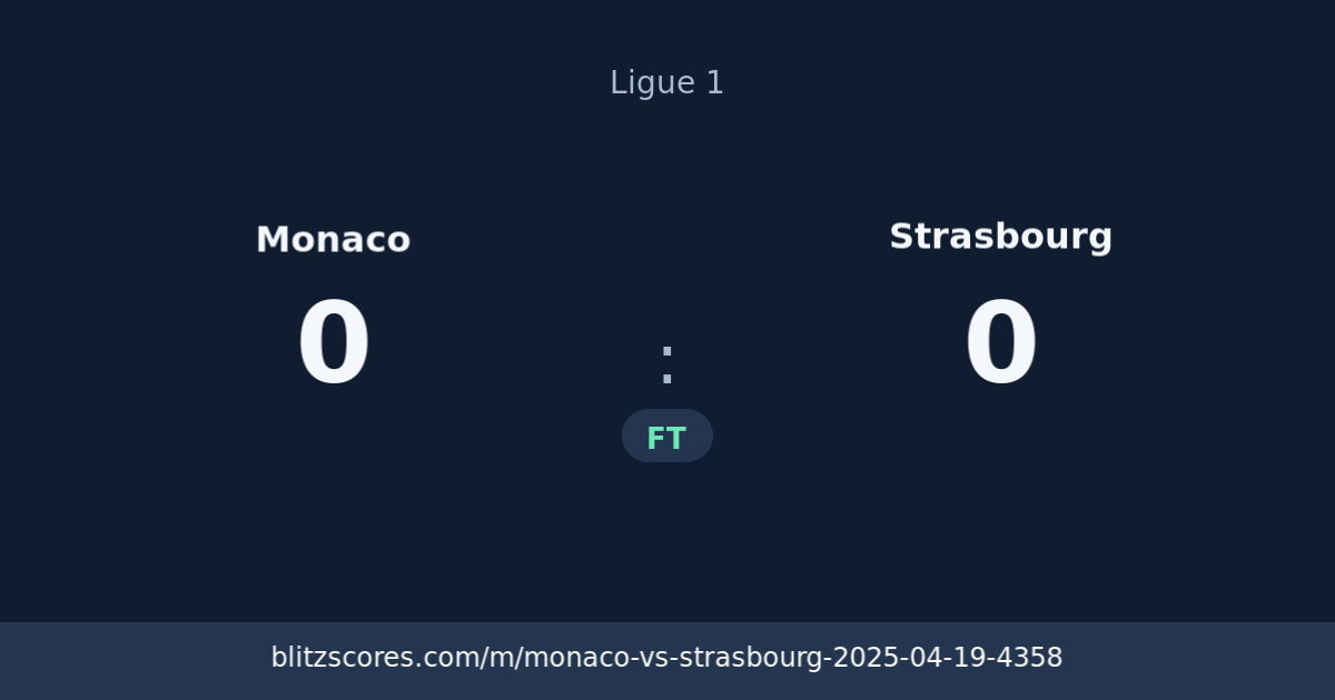 Monaco vs Strasbourg score card