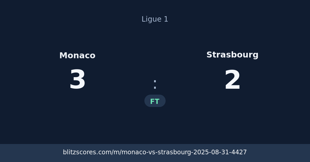Monaco vs Strasbourg score card