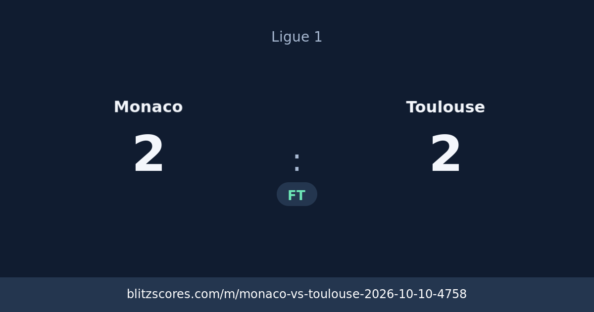 Monaco vs Toulouse score card