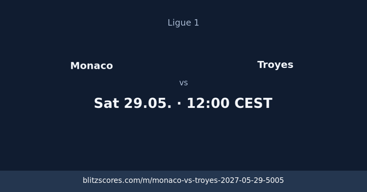 Monaco vs Troyes score card