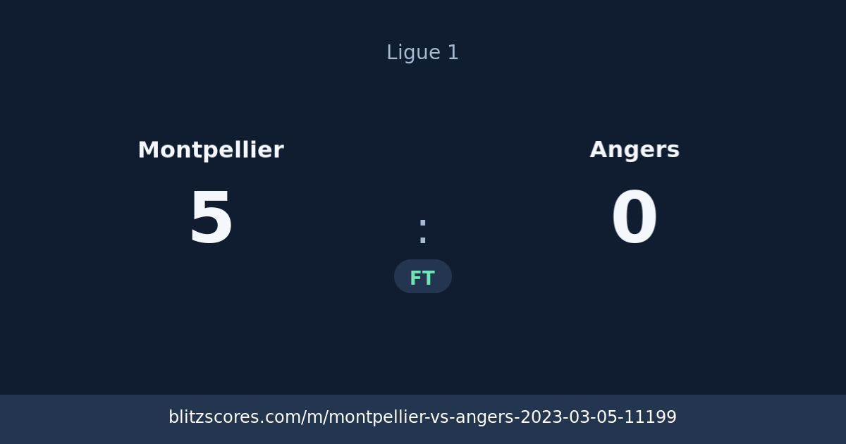 Montpellier vs Angers score card