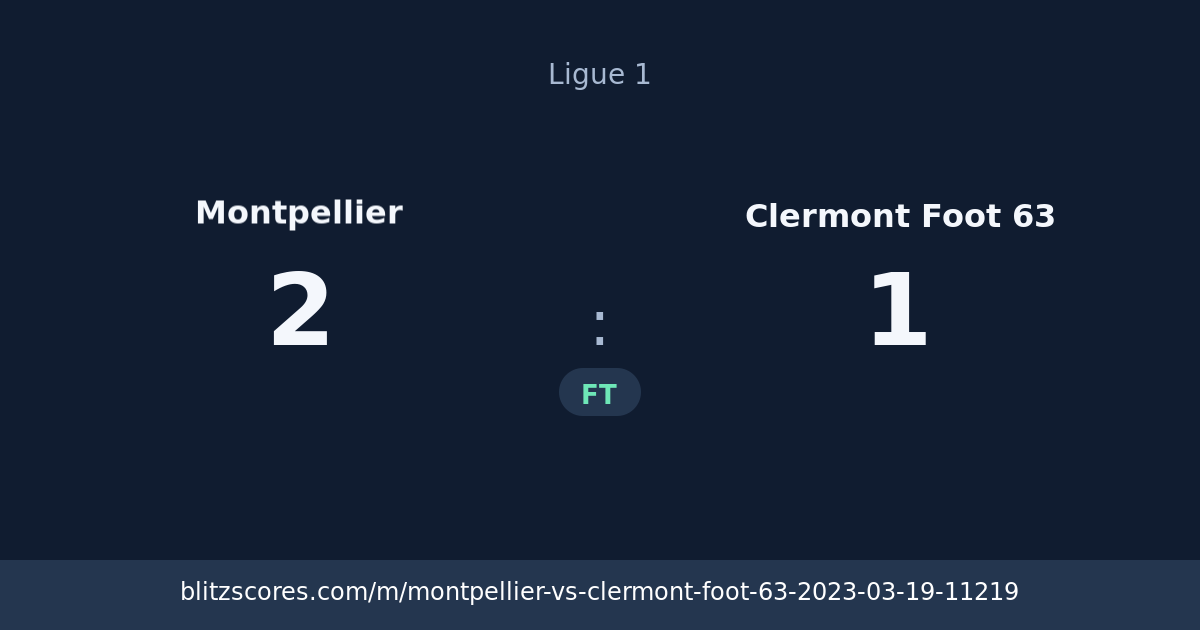 Montpellier vs Clermont Foot 63 score card
