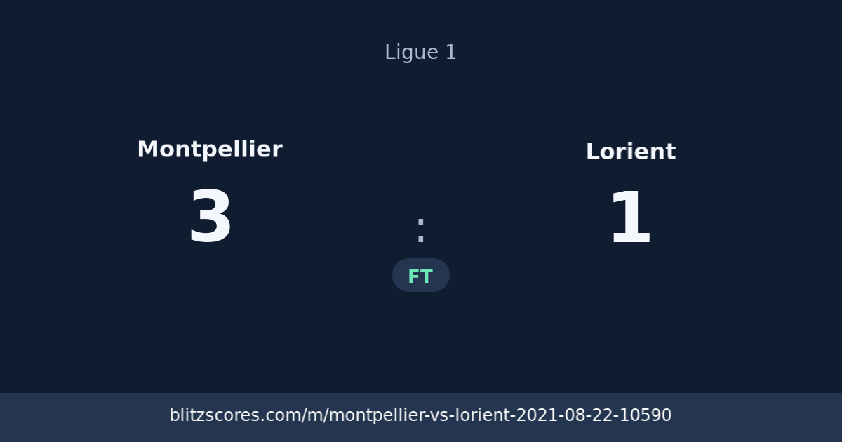 Montpellier vs Lorient score card
