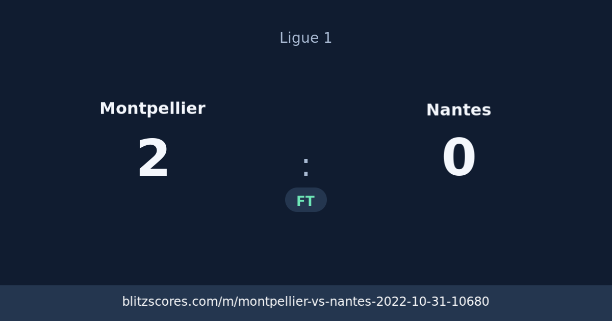 Montpellier vs Nantes score card
