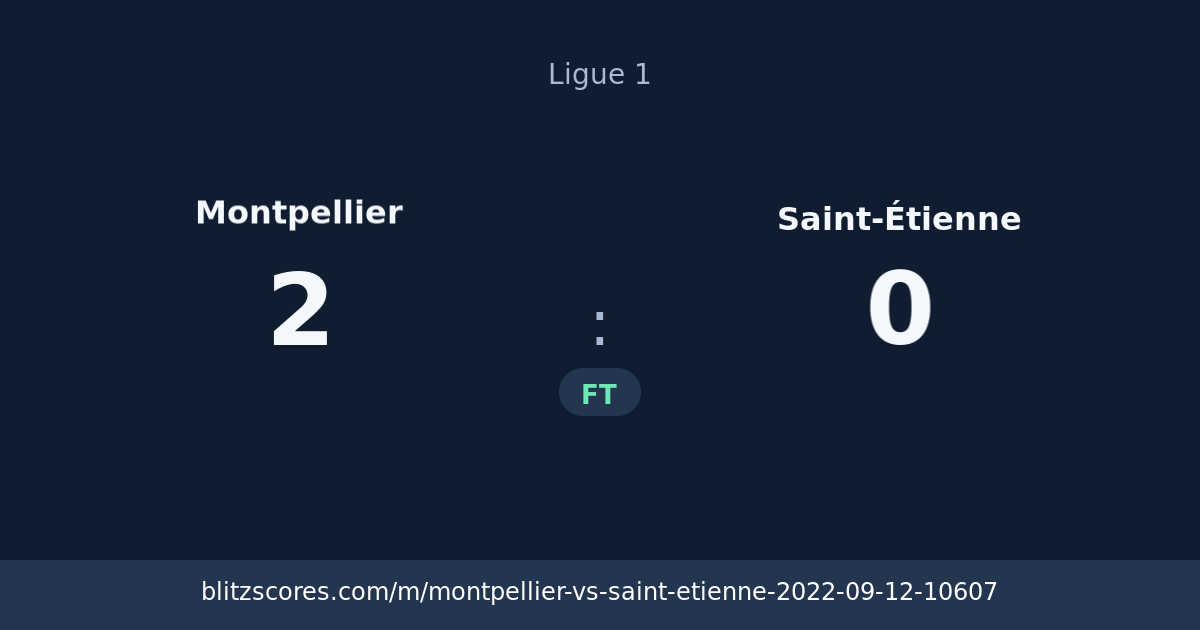 Montpellier vs Saint-Étienne score card