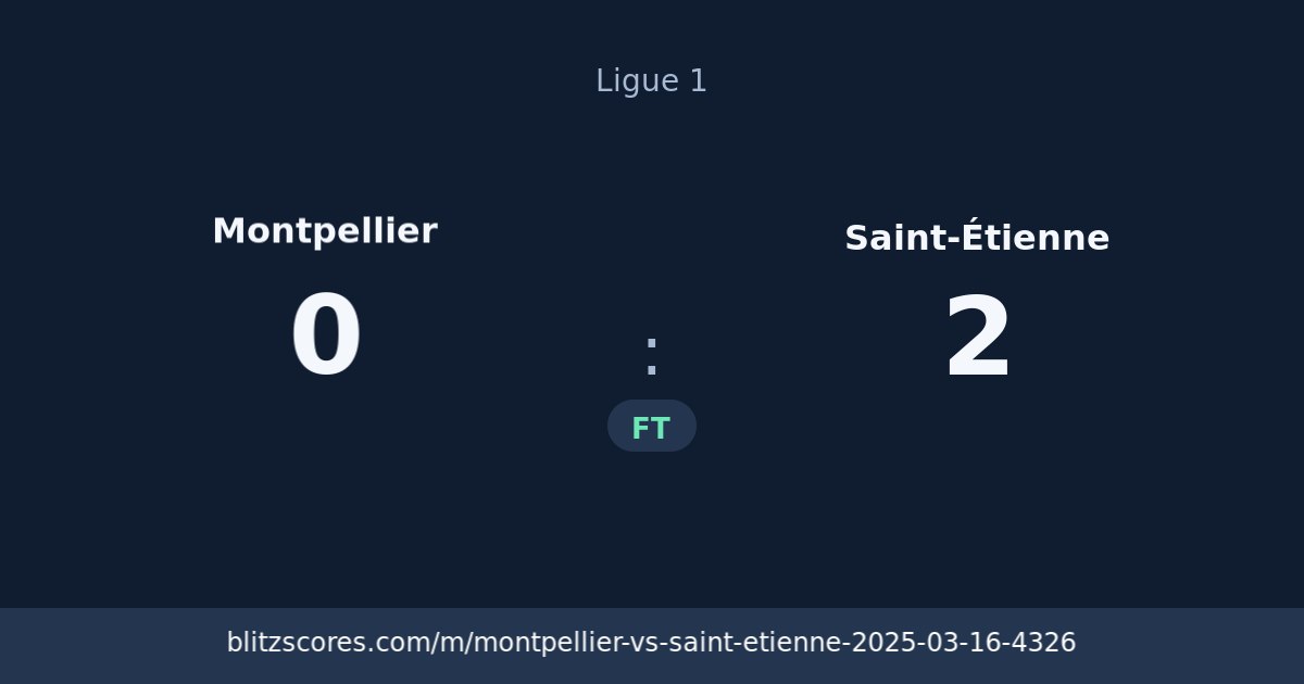 Montpellier vs Saint-Étienne score card