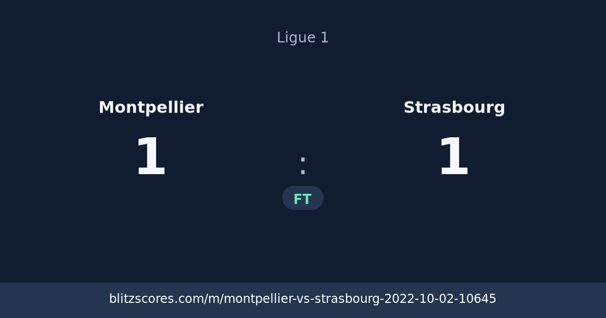 Montpellier vs Strasbourg score card
