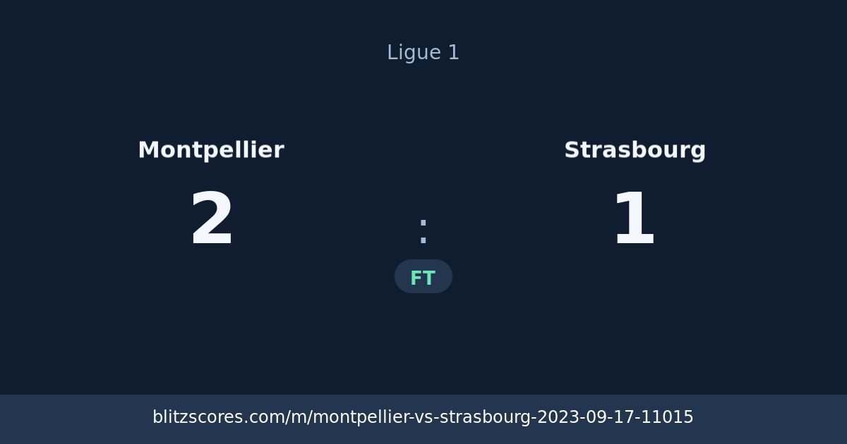 Montpellier vs Strasbourg score card