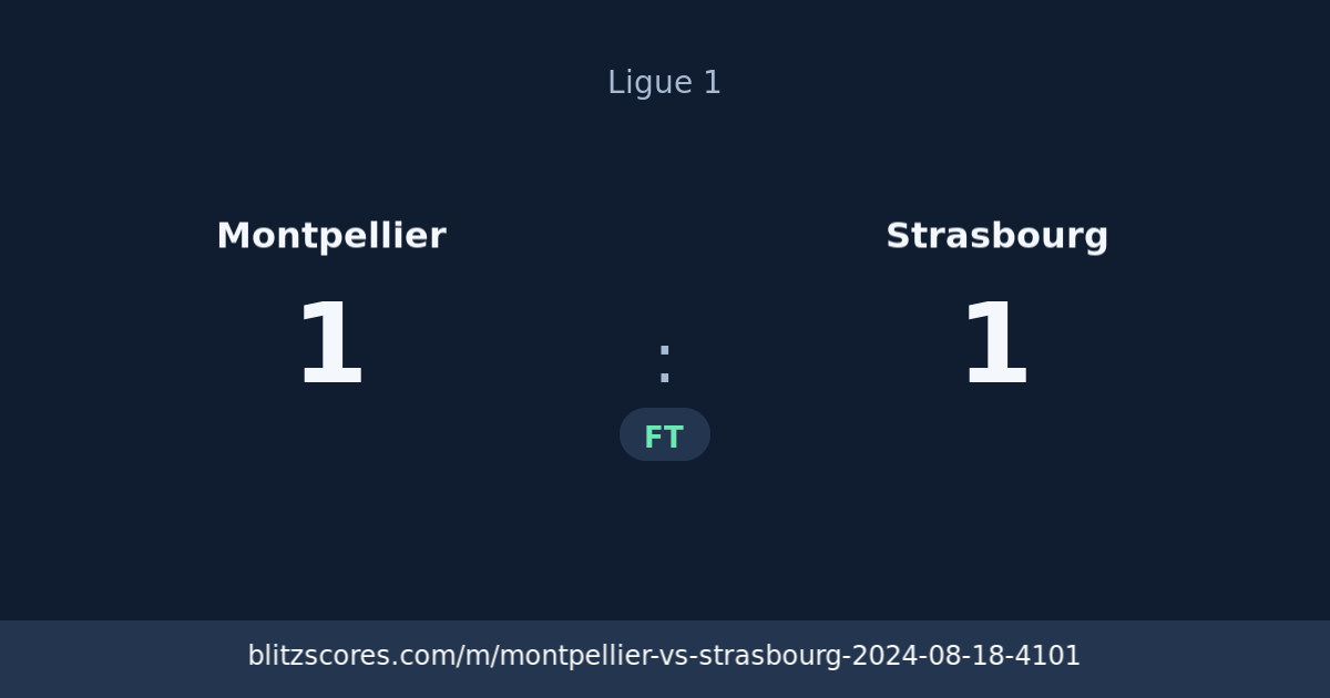 Montpellier vs Strasbourg score card