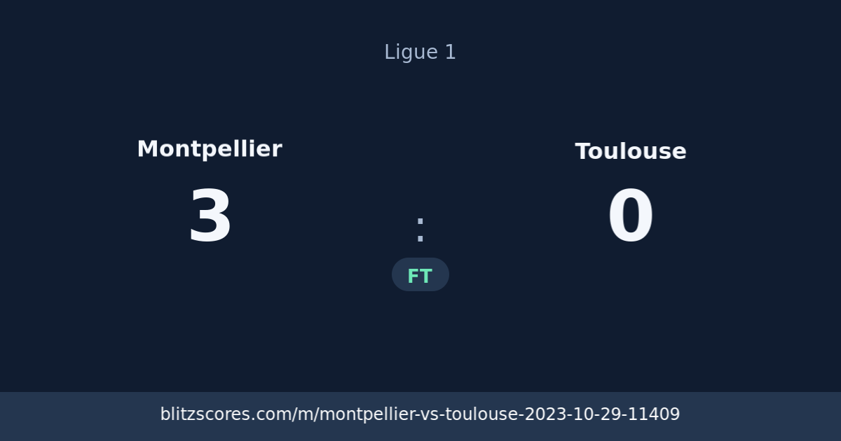 Montpellier vs Toulouse score card