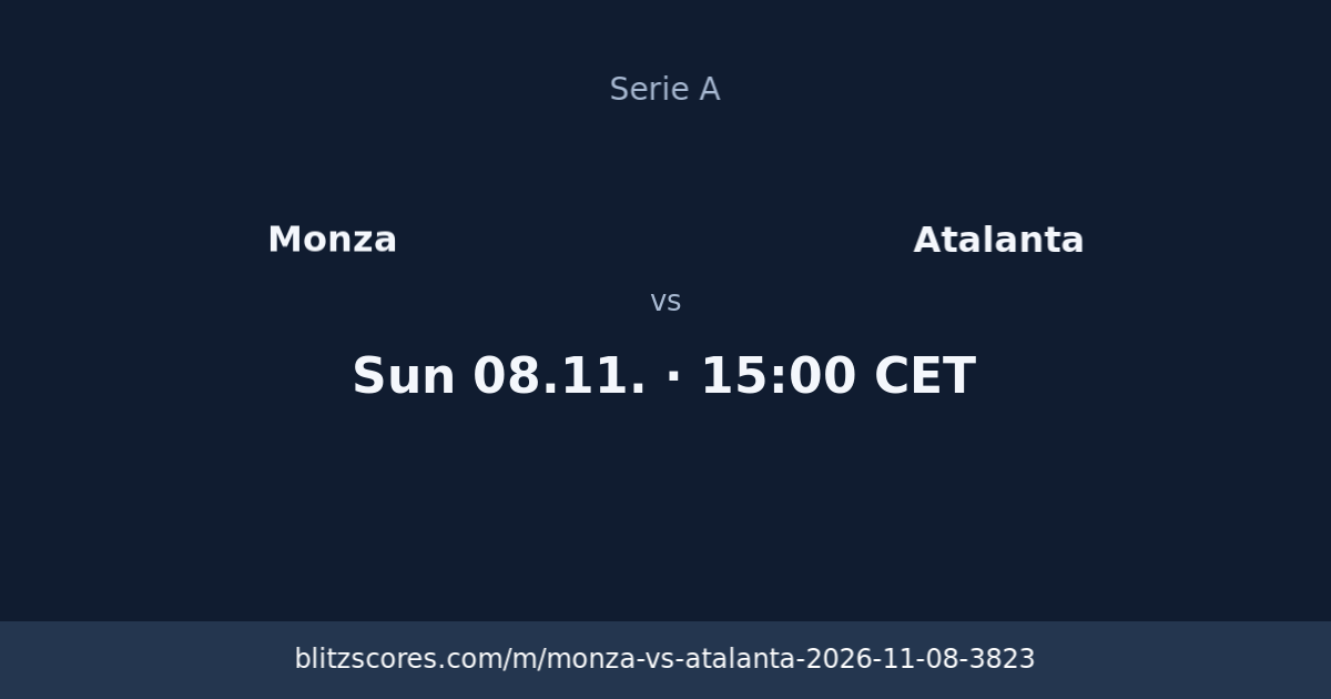 Monza vs Atalanta score card
