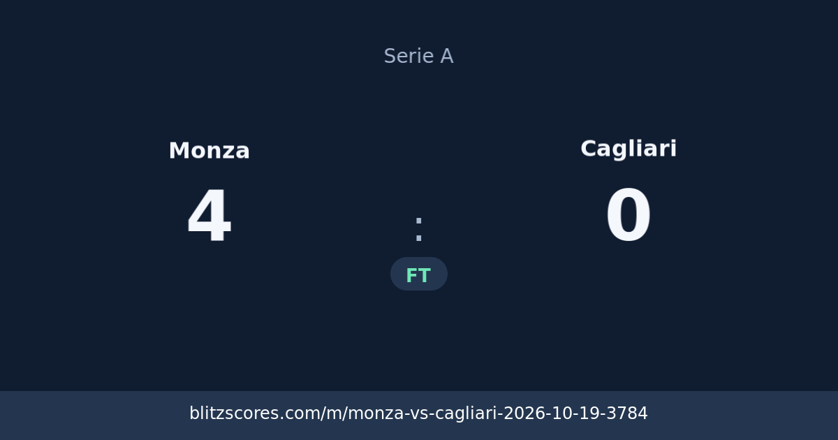 Monza vs Cagliari score card