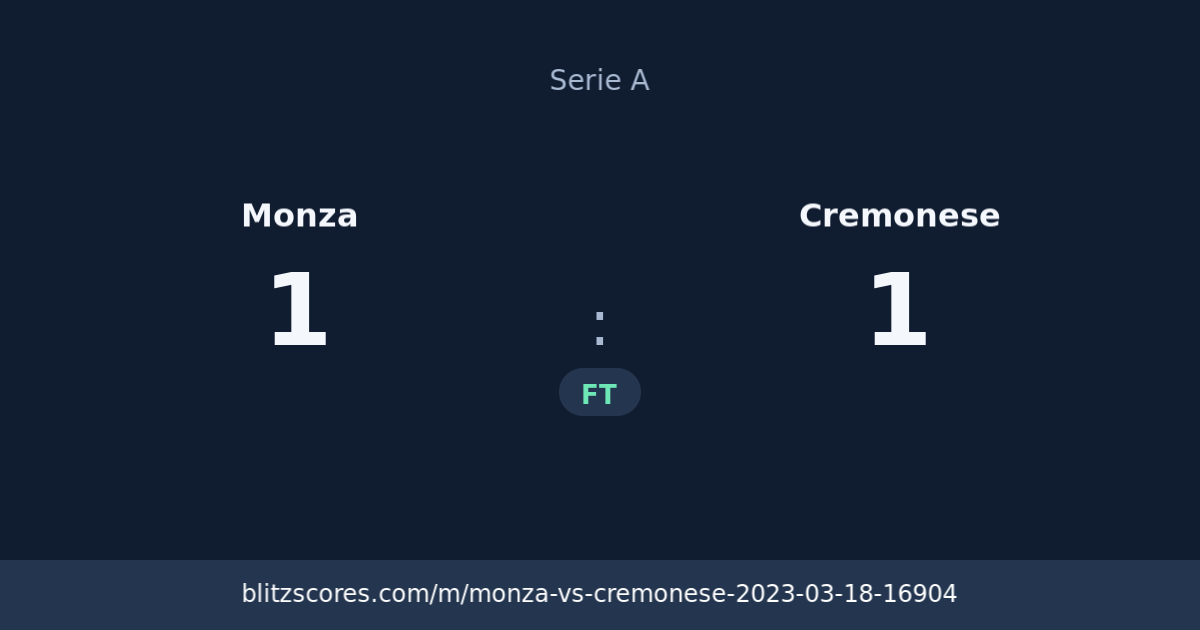 Monza vs Cremonese score card
