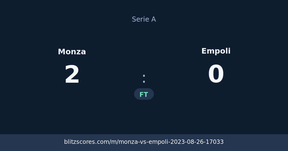 Monza vs Empoli score card