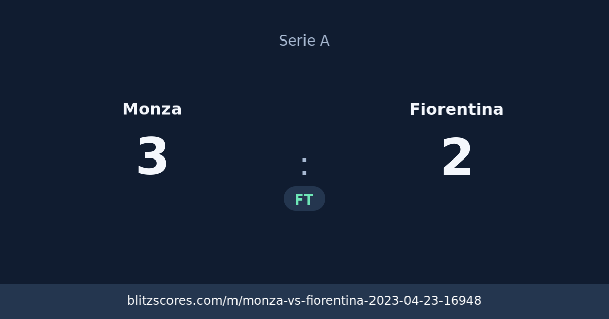 Monza vs Fiorentina score card