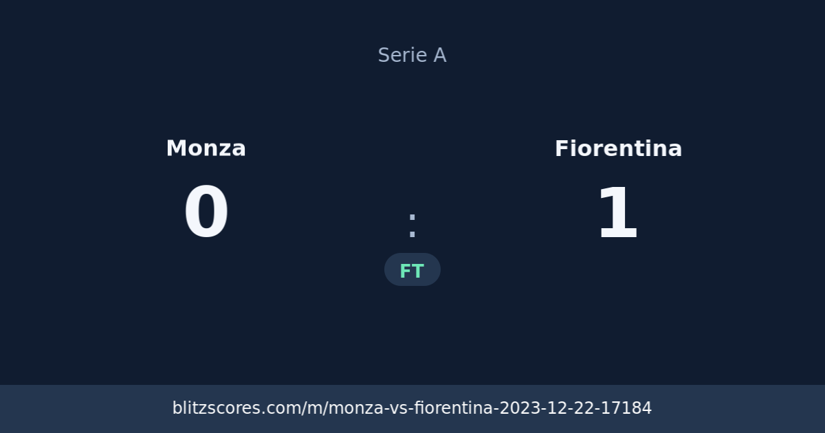 Monza vs Fiorentina score card