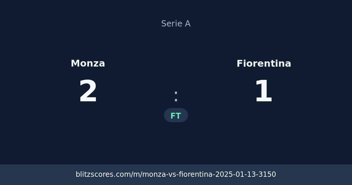 Monza vs Fiorentina score card