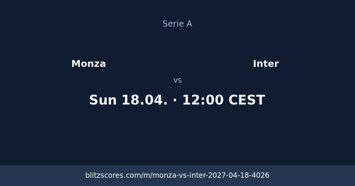 Monza vs Inter score card