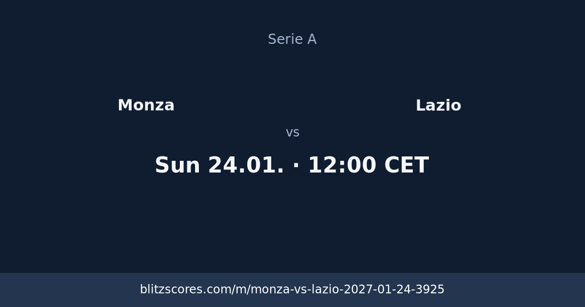 Monza vs Lazio score card