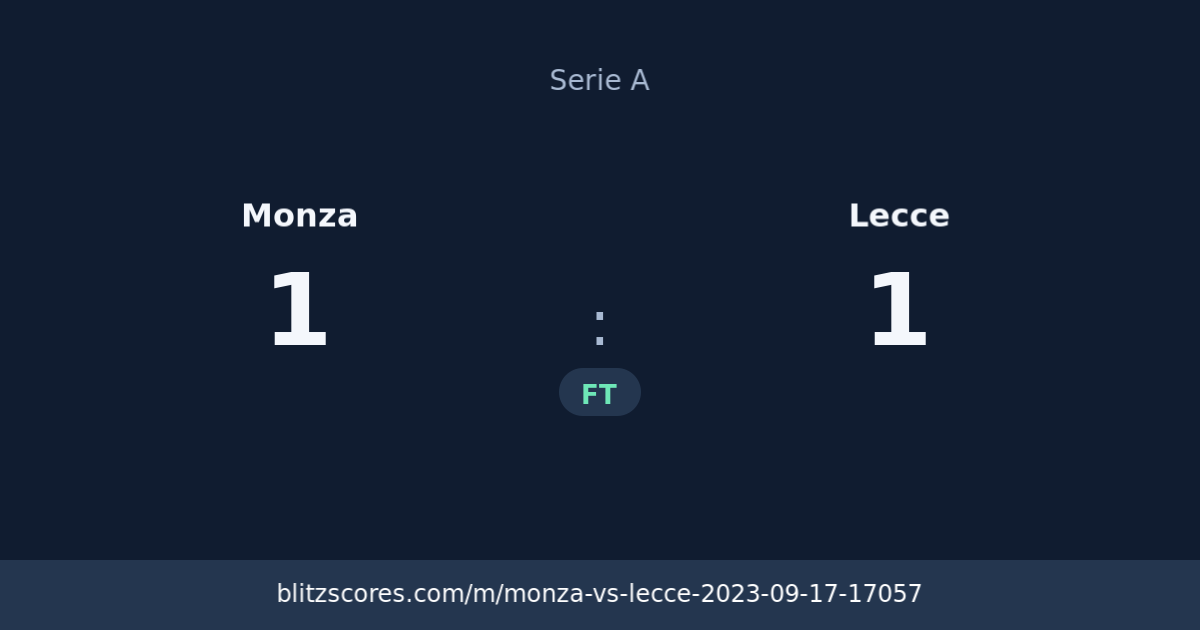 Monza vs Lecce score card
