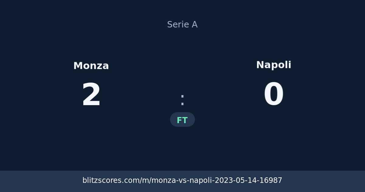 Monza vs Napoli score card